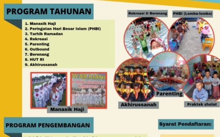 PPDB RA DARUSSA'ADAH 2023